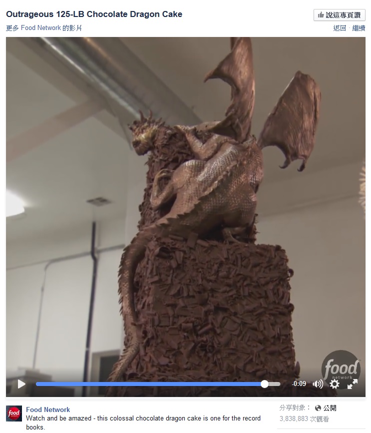 生日蛋糕大挑战—喷火龙蛋糕(转)