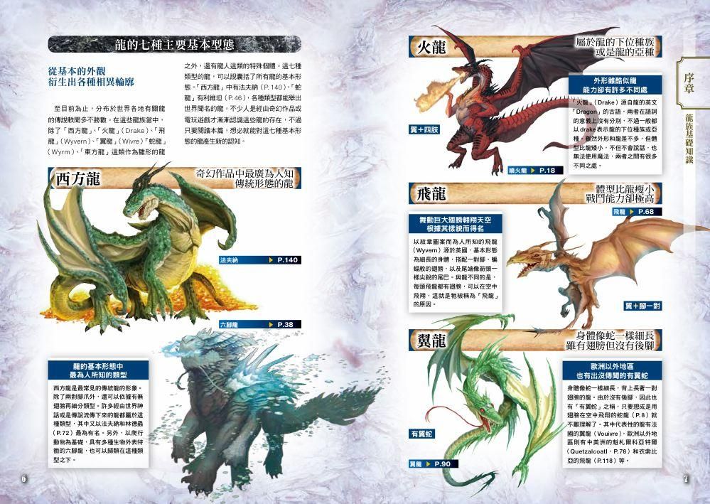奇幻龙族大图鉴 / 媒体中的龙 / 鳞目界域